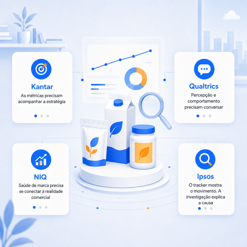Captis branding 3